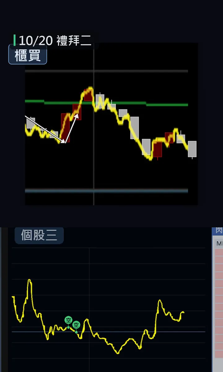 有機會逆轉勝