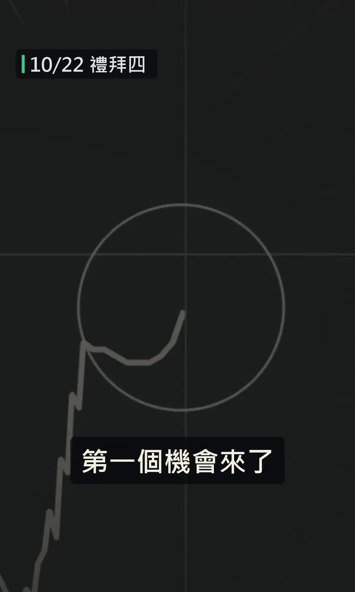 第一個機會來了