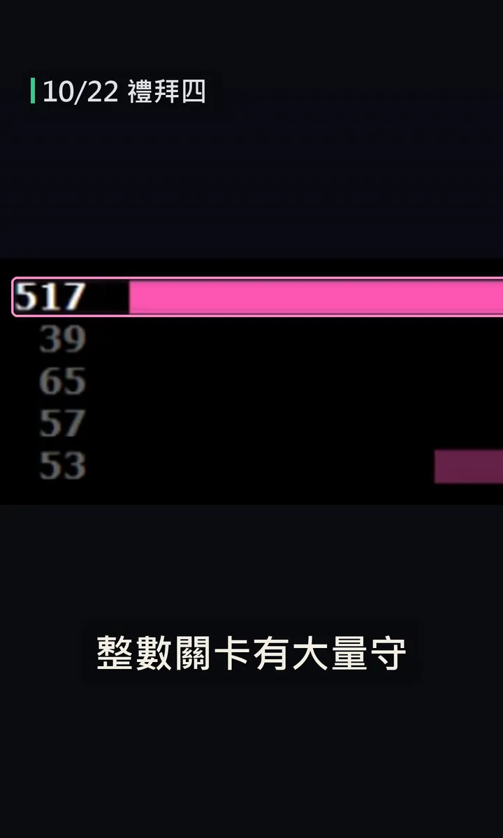 怕被神V