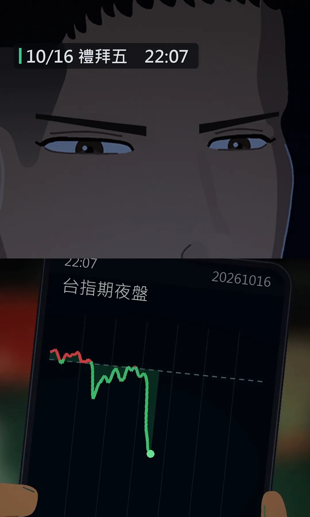 台指期夜盤大跌，手機上的夜盤走勢急殺直落